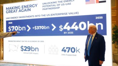 الإمارات-تخطط-لاستثمار-440-مليار-دولار-بقطاع-الطاقة-في-أميركا