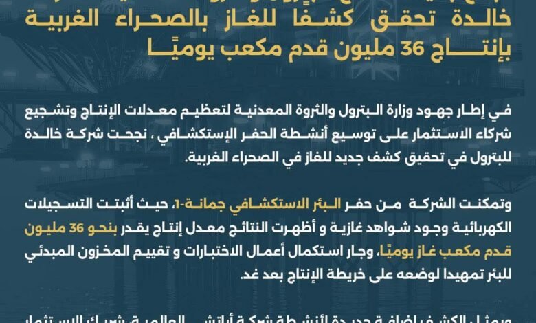 شركة-خالدة-للبترول-تنجح-في-تحقيق-كشفًا-غازيًا-جديدًا-بالصحراء-الغربية